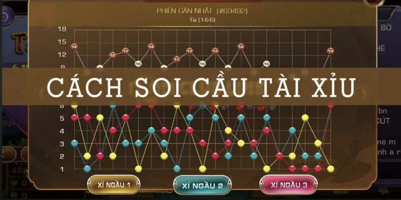 Vì sao cần áp dụng soi cầu khi chơi?